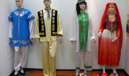 回族服饰图片,传统与现代交融的视觉盛宴