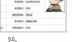 搞笑简历图片