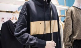 网红的衣服在哪里买,揭秘热门网红衣品购买渠道