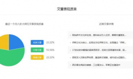 网红八卦公众号,那些不为人知的八卦秘闻