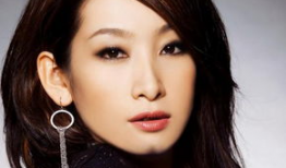 中国明星人体网