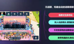娱乐类的产品