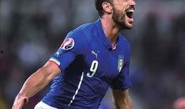 佩莱 个人资料,意大利锋线巨星的足球生涯与成就